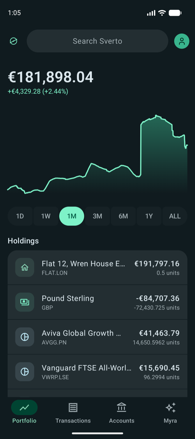 The Sverto Android app showing net worth, a portfolio chart and a holdings list including property, currency and fund positions.
