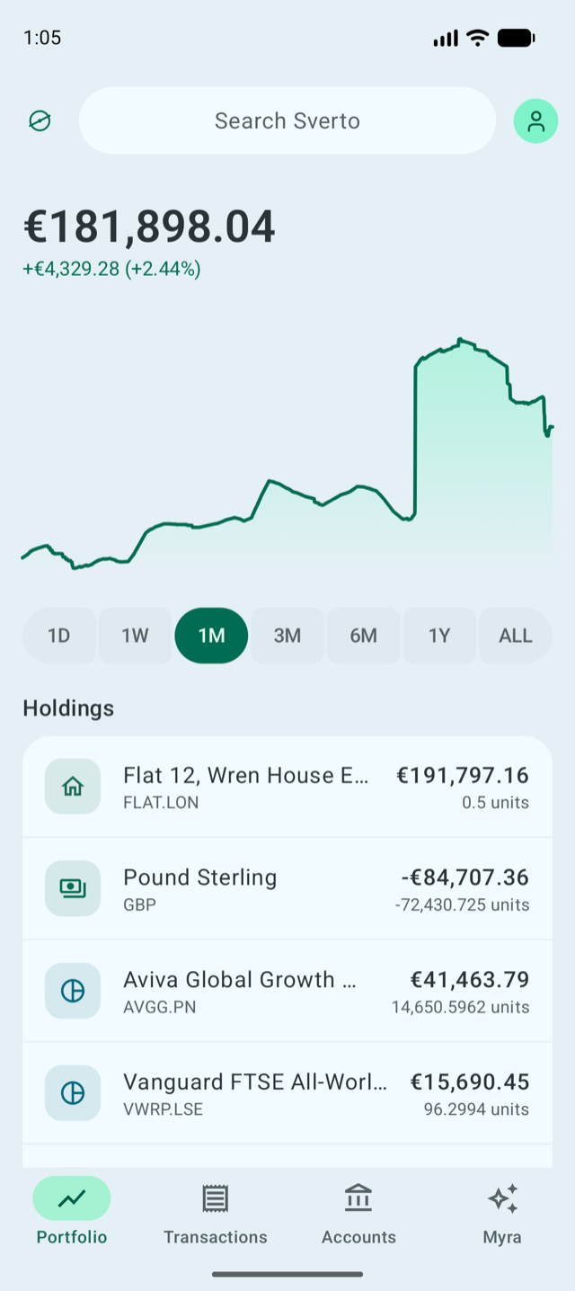The Sverto Android app showing net worth, a portfolio chart and a holdings list including property, currency and fund positions.